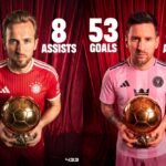 ميسي-يفوز-بالكرة-الذهبية-2026-بحسب-تصنيف-مفاجئ.jpg
